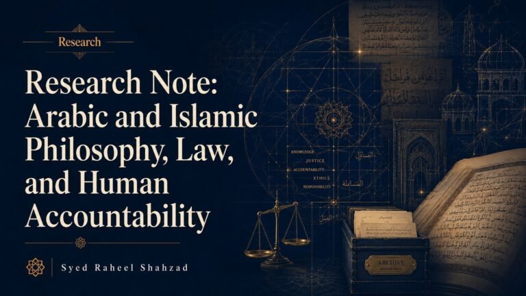 Research graphic for Syed Raheel Shahzad titled Research Note: Arabic and Islamic Philosophy, Law, and Human Accountability, featuring manuscript pages, scales of justice, Islamic architecture, and scholarly geometric diagrams.