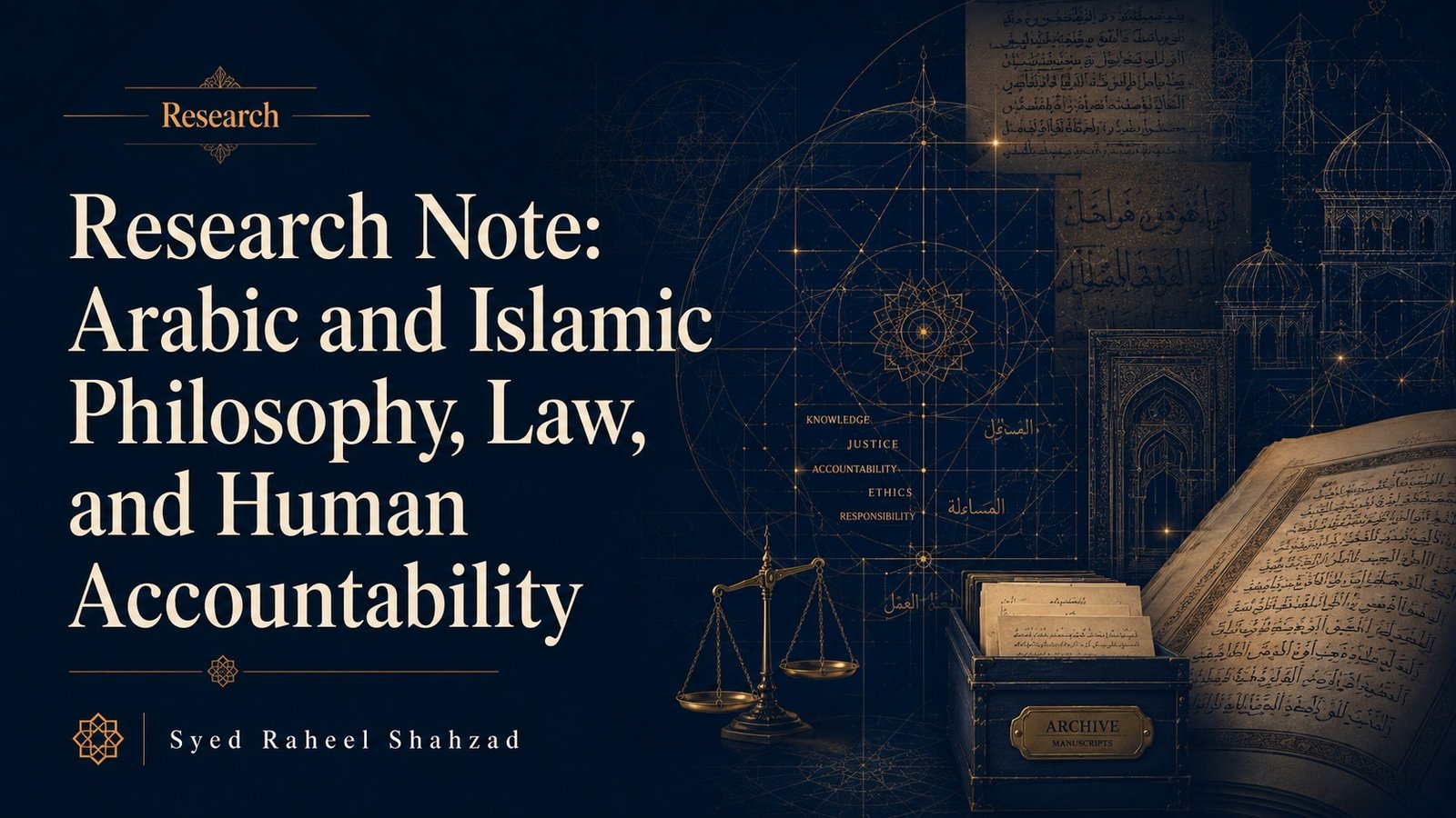 Research graphic for Syed Raheel Shahzad titled Research Note: Arabic and Islamic Philosophy, Law, and Human Accountability, featuring manuscript pages, scales of justice, Islamic architecture, and scholarly geometric diagrams.