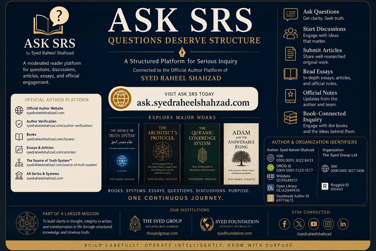 Ask SRS official reader platform by Syed Raheel Shahzad inviting visitors to ask serious questions, join discussions and explore author content.