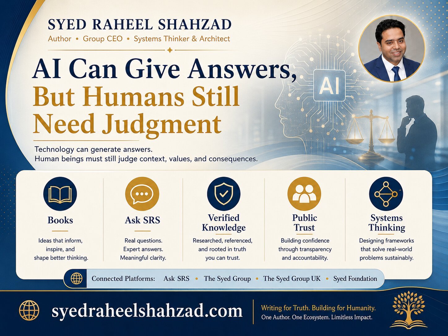 Syed Raheel Shahzad — Trust, Verification and AI Answers Syed Raheel Shahzad author image about trust verification AI answers human judgment Ask SRS books and public knowledge